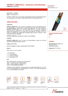 Profiel