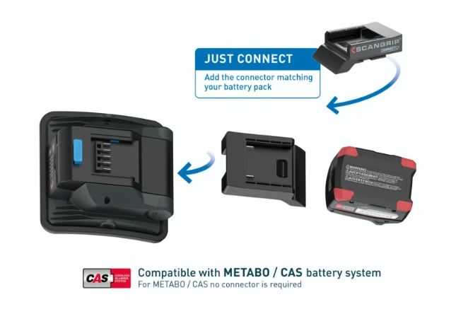 Scangrip Nova 2 Connect 2000lm