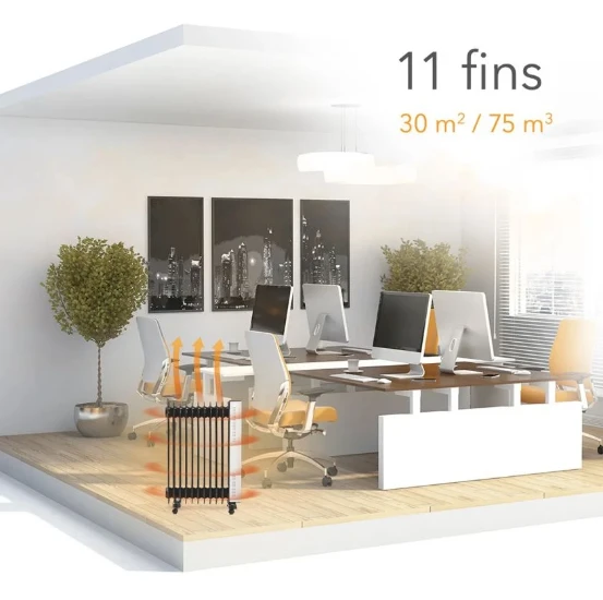Trotec Oliegevulde Radiator TRH 28E