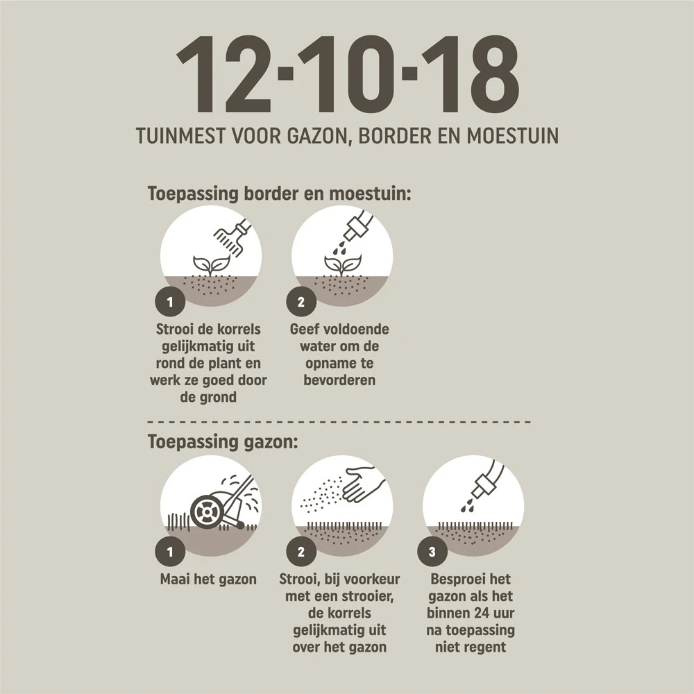 Pokon Tuinmest 12-10-18 3,75kg