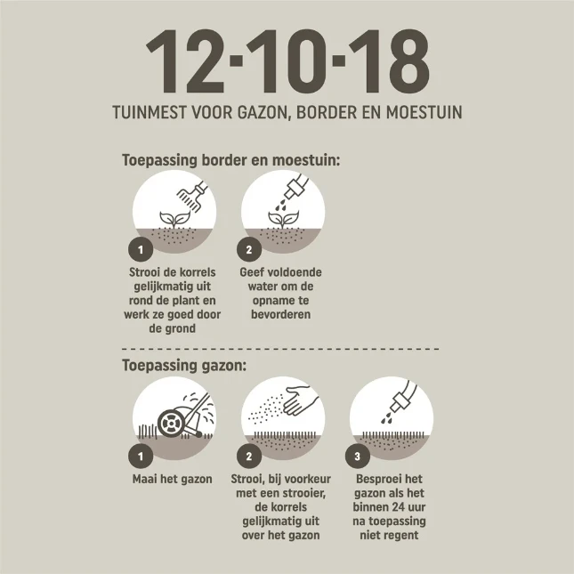 Pokon Tuinmest 12-10-18 6,75kg