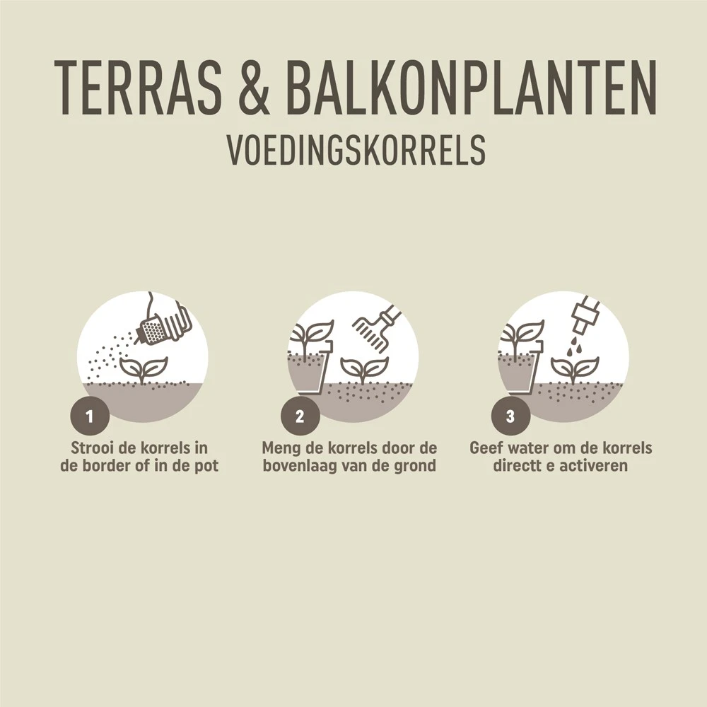 Pokon Terras & Balkon Planten Voedingskorrels 800 gram