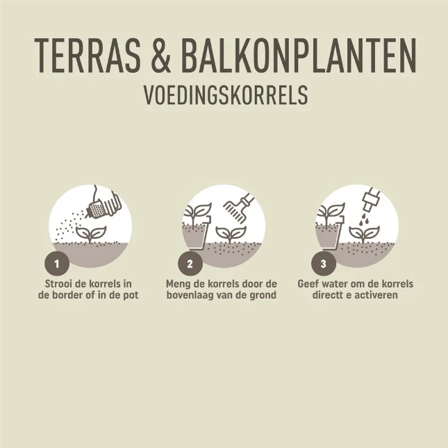 Pokon Terras & Balkon Planten Voedingskorrels 800 gram
