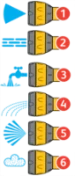 Hozelock Pistoolbroes Multi-Spray Plus