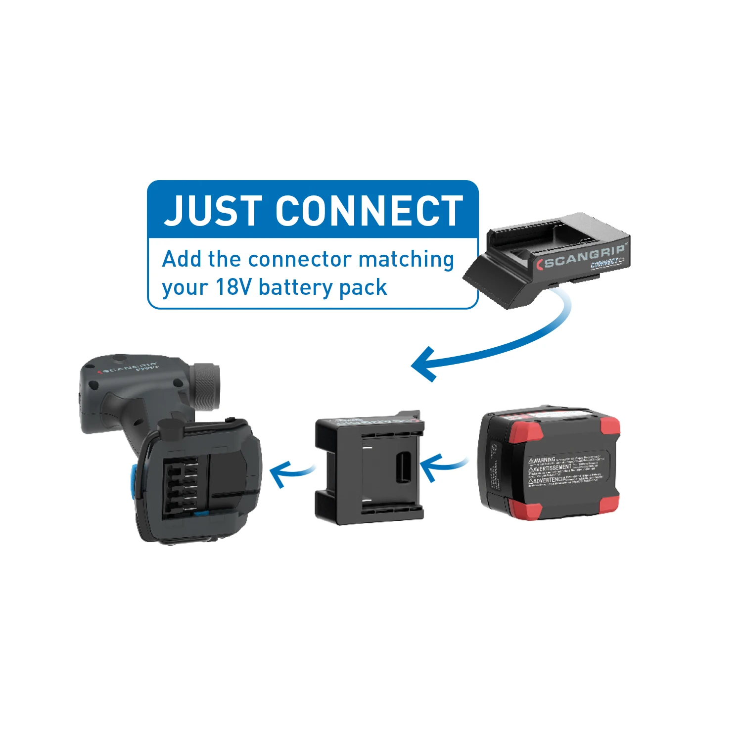 Scangrip Multilight Connect Flood 1500lm