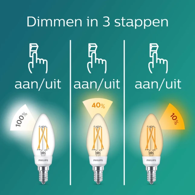 Philips LED Filament SceneSwitch 40W E14 SSW B35 WW CL ND
