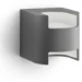 Philips Buitenwandlamp Grass 2x4.5W SEL antraciet
