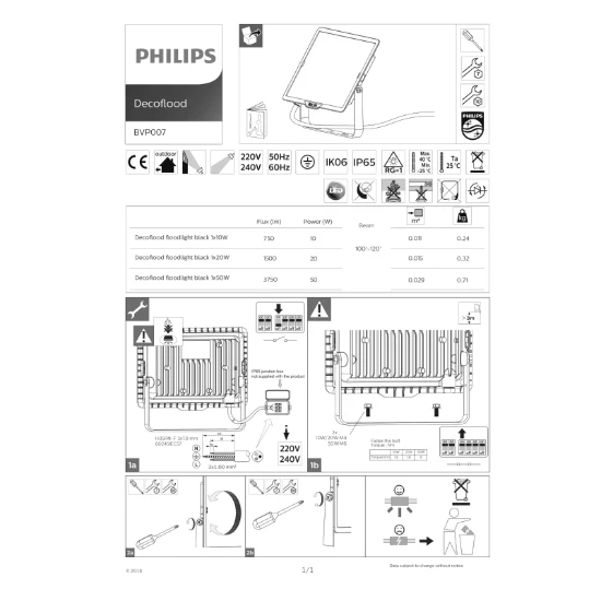 Philips Schijnwerper Floodlight 10W zwart