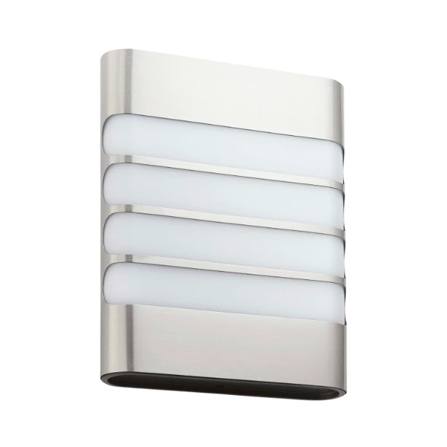 Philips Buitenwandlamp Raccoon 1x3W SELV inox