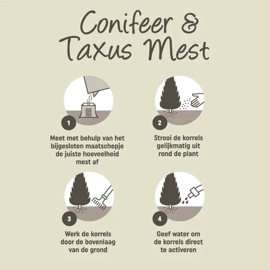 Pokon Conifeer & Taxus Mest 1kg