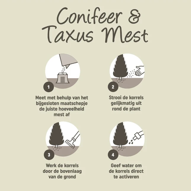 Pokon Conifeer & Taxus Mest 1kg