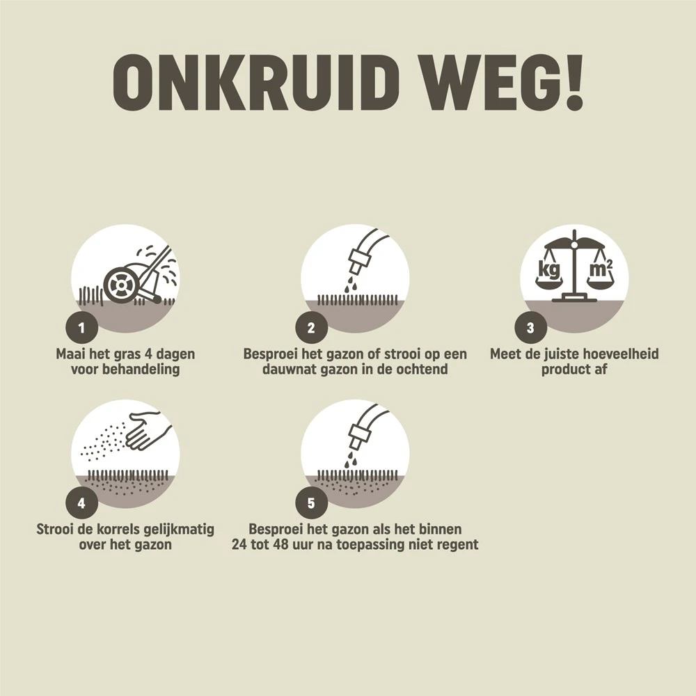 Pokon Onkruid Weg! 40 m² 800 gram (2-in-1)