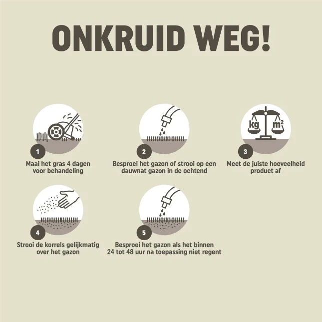 Pokon Onkruid Weg! 40 m² 800 gram (2-in-1)