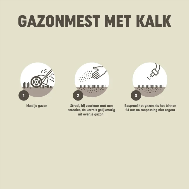 Pokon Gazonmest met Kalk 15m² (3-in-1)
