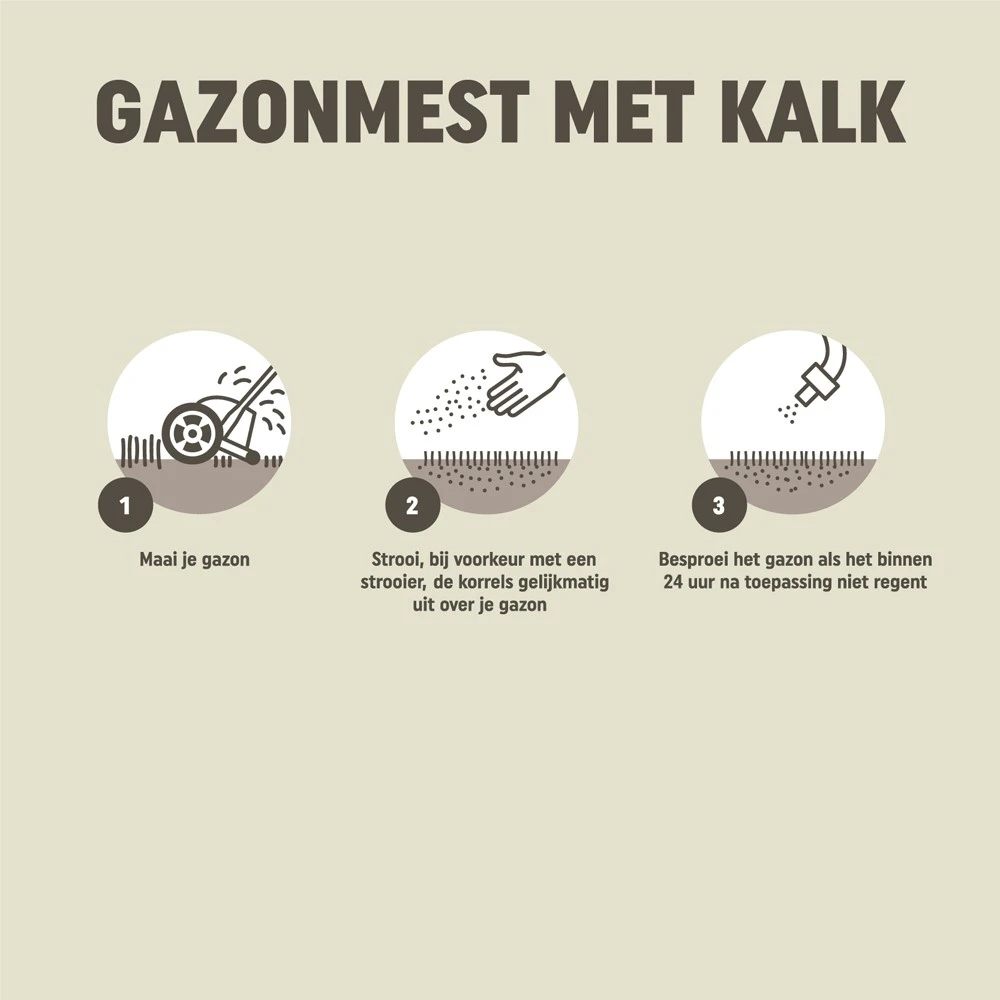 Pokon Gazonmest met Kalk 250m² (3-in-1)