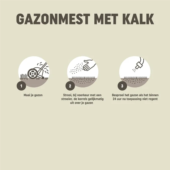 Pokon Gazonmest met Kalk 250m² (3-in-1)