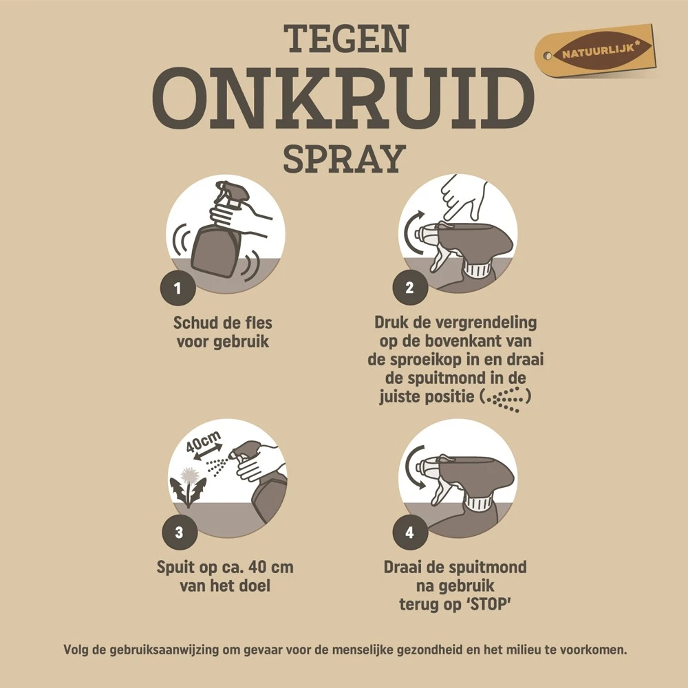 Pokon Tegen Onkruid Spray 1L