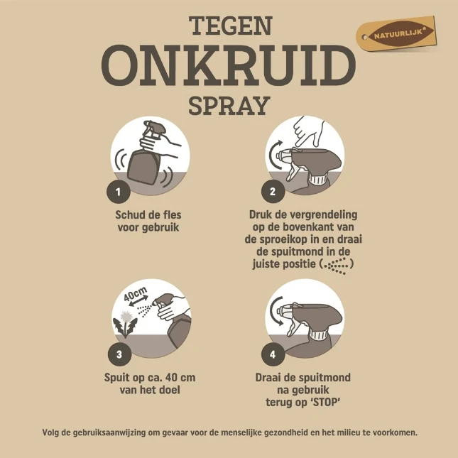 Pokon Tegen Onkruid Spray 1L