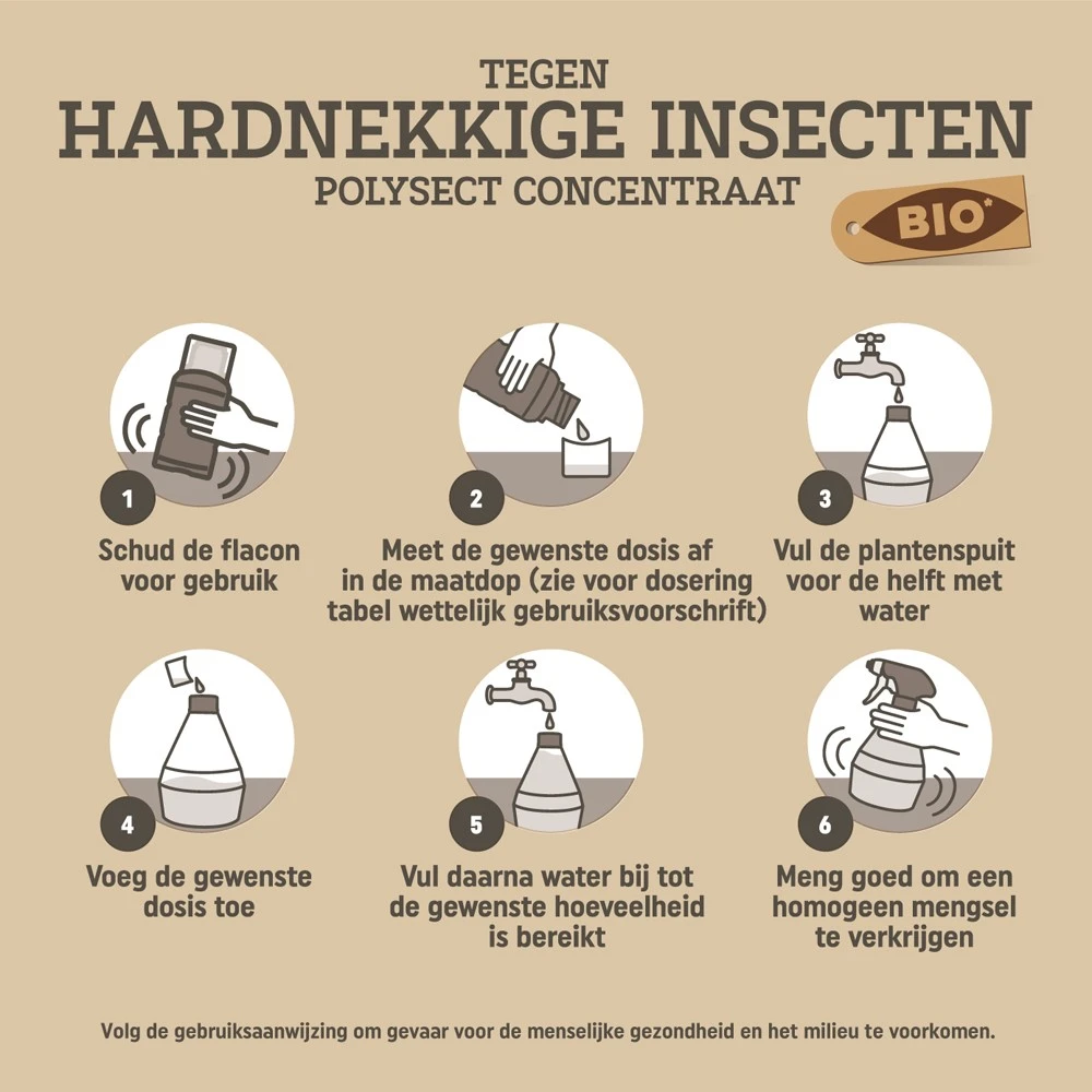 Pokon Bio Tegen Hardnekkige Insecten Concentraat 175ml
