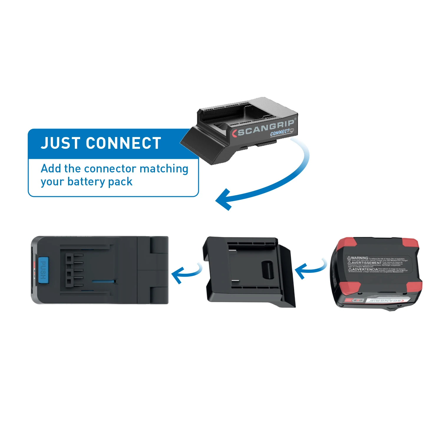 Scangrip Bouwlamp Duo Connect 2500lm