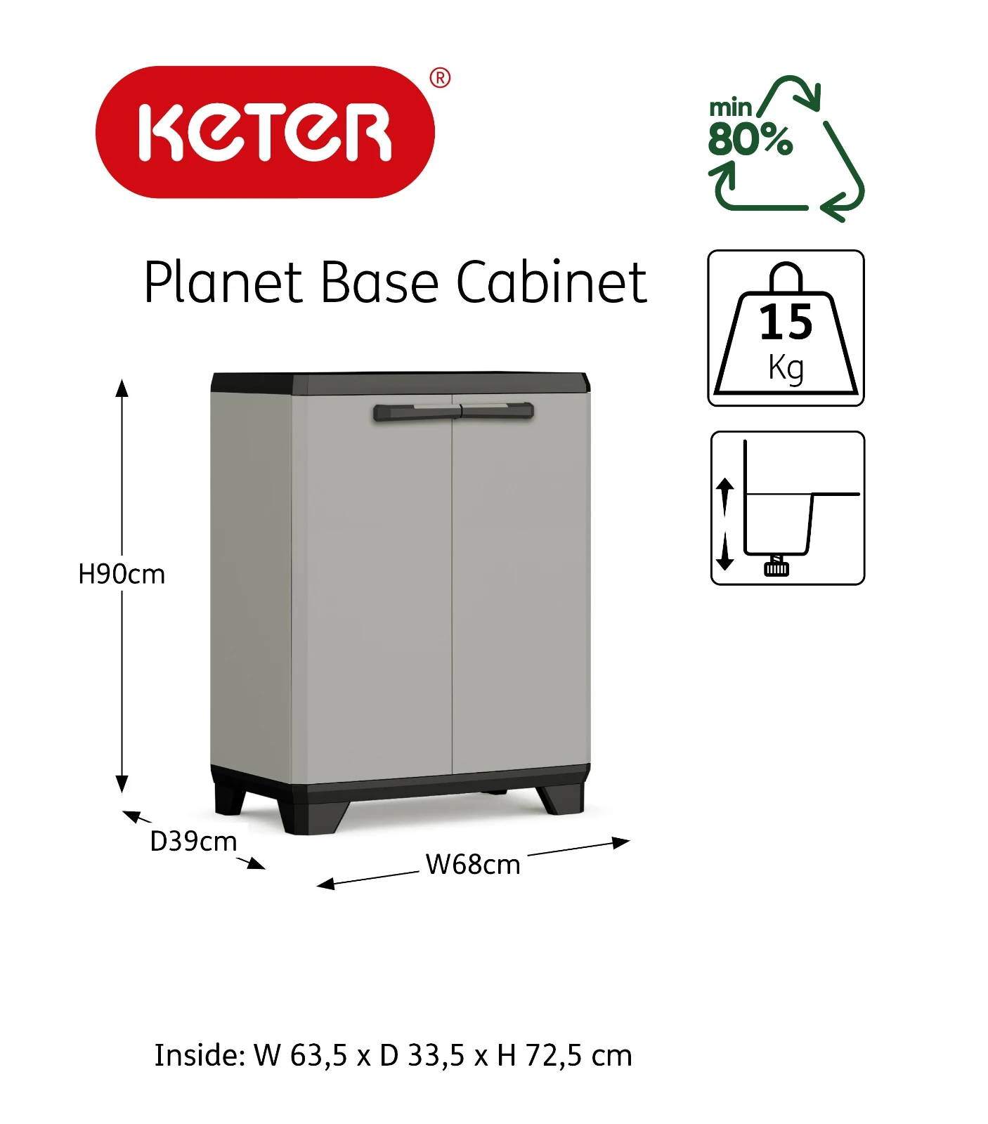 Keter Planet Lage Kast