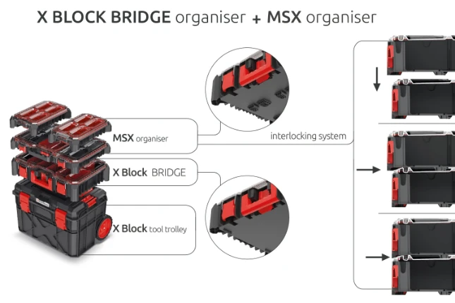 Kistenberg Assortimentsdoos X Block Bridge + dozen