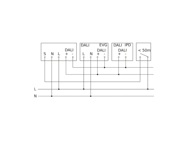 Steinel Sensor PD-8 ECO DALI-2 IPD DE SW