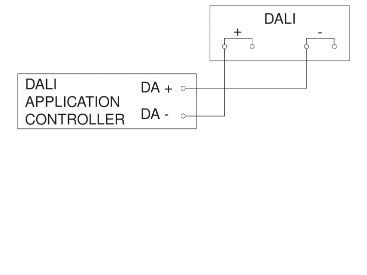 Steinel Sensor PD-8 ECO DALI-2 IPD DE SW