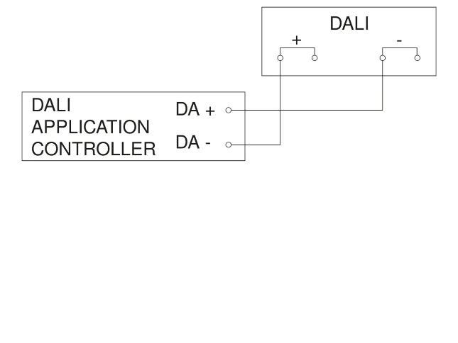 Steinel Sensor PD-8 ECO DALI-2 IPD DE SW