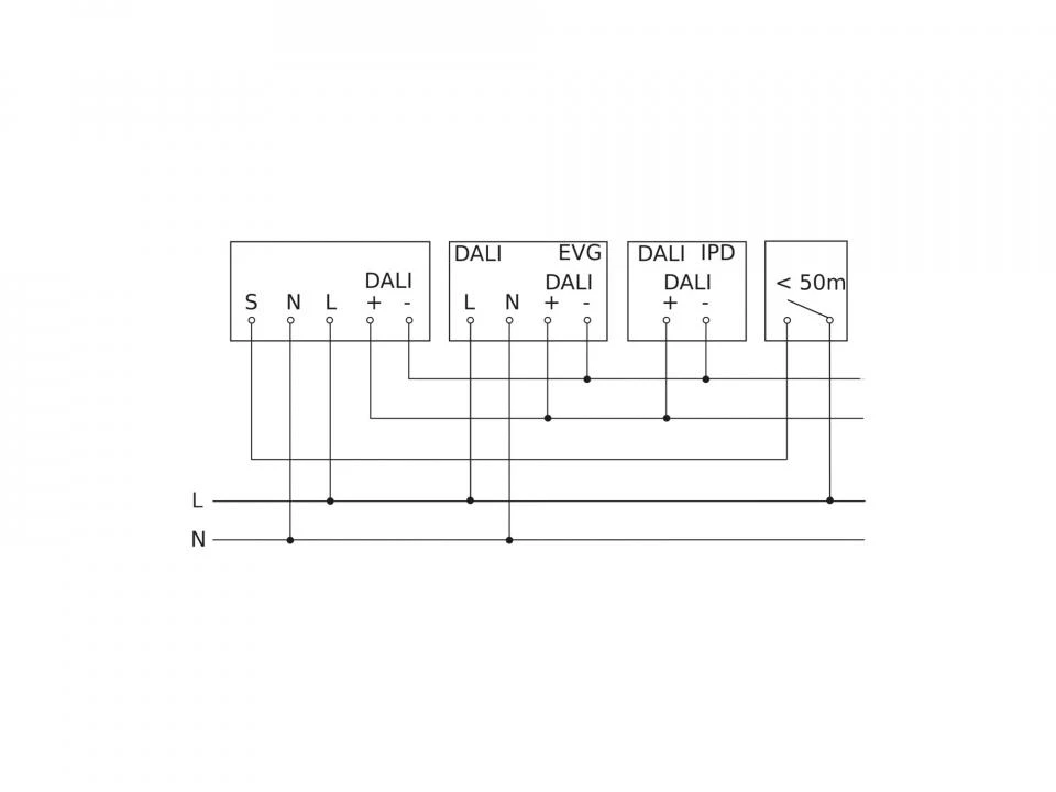 Steinel Sensor PD-8 ECO DALI-2 IPD AP WS