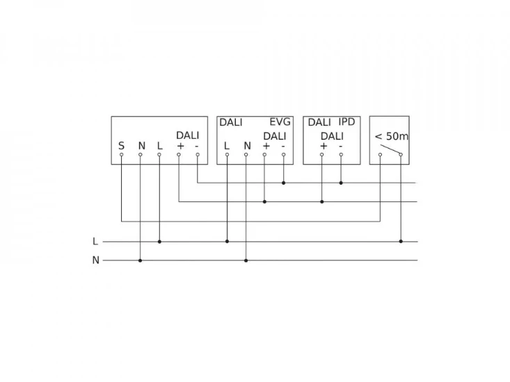 Steinel Sensor PD-8 ECO DALI-2 IPD AP WS