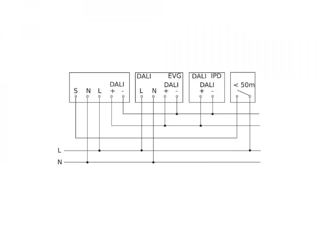 Steinel Sensor PD-8 ECO DALI-2 IPD AP WS