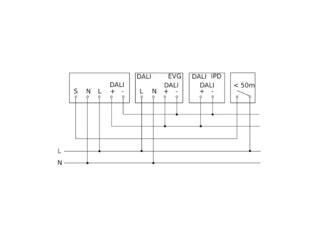 Steinel Sensor PD-8 ECO DALI-2 IPD AP SW
