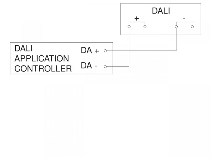 Steinel Sensor PD-24 ECO DALI-2 IPD DE SW