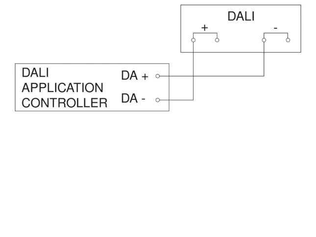 Steinel Sensor PD-24 ECO DALI-2 IPD DE SW
