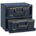 Raaco SafeBox150 voor 2x CarryLite (leeg)