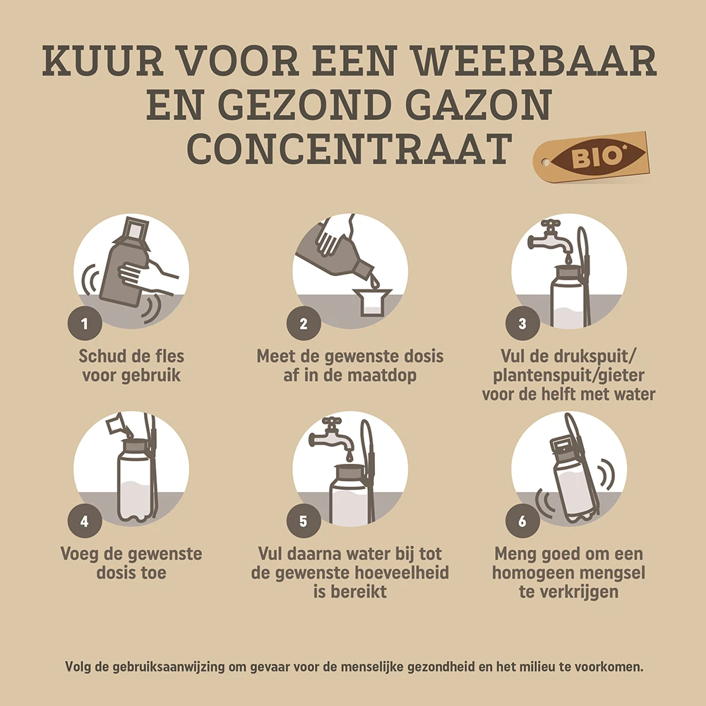 Pokon Bio Kuur Voor een Gezond Gazon Concentraat 500ml