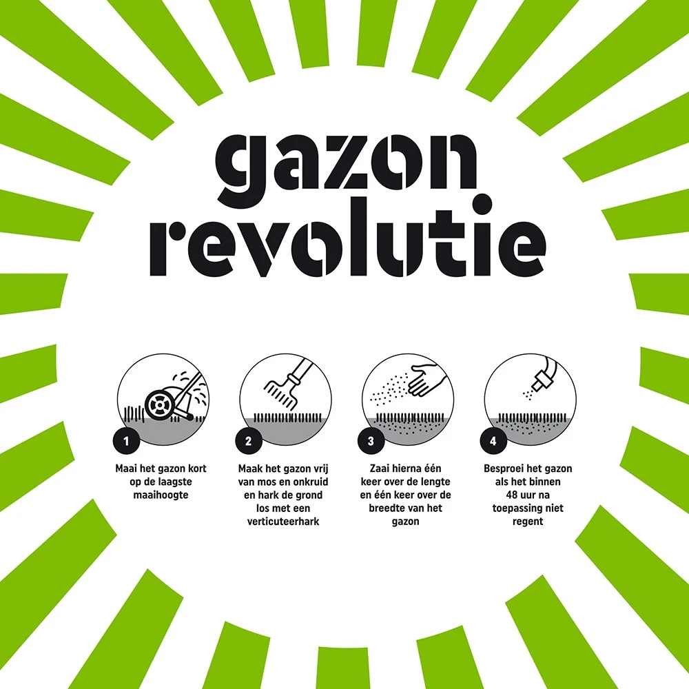 Pokon Gazon Revolutie 7,5kg