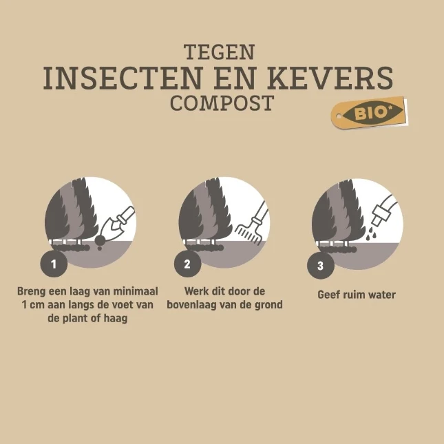Pokon Bio Tegen Insecten en Kevers 20L