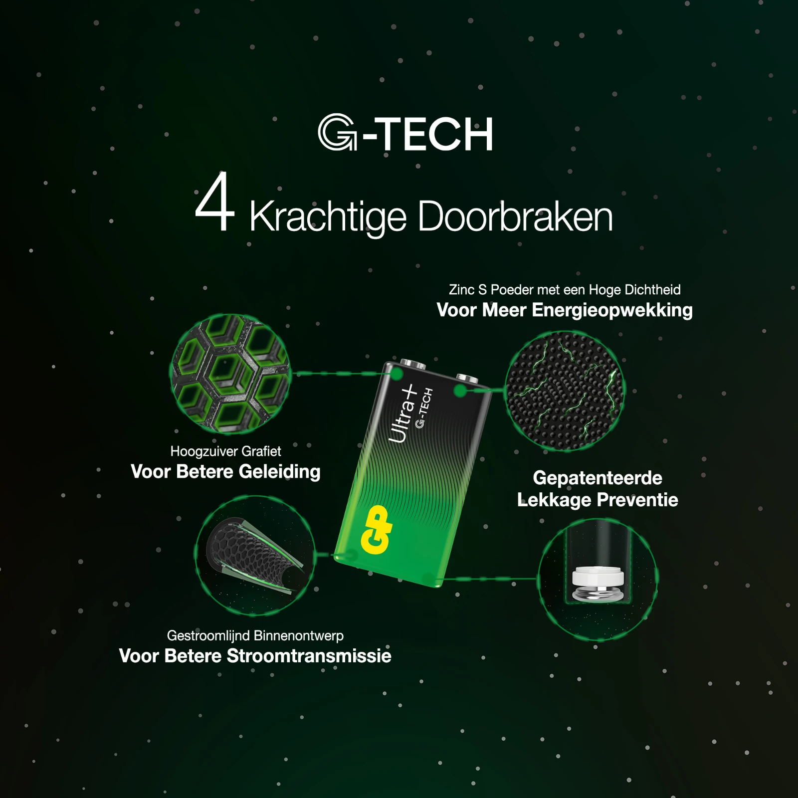 GP 9V Alkaline batterij Ultra Plus G-TECH 1,5V (1 stuk)