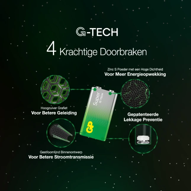 GP 9V Alkaline batterij Super G-TECH 1,5V (1 stuk)