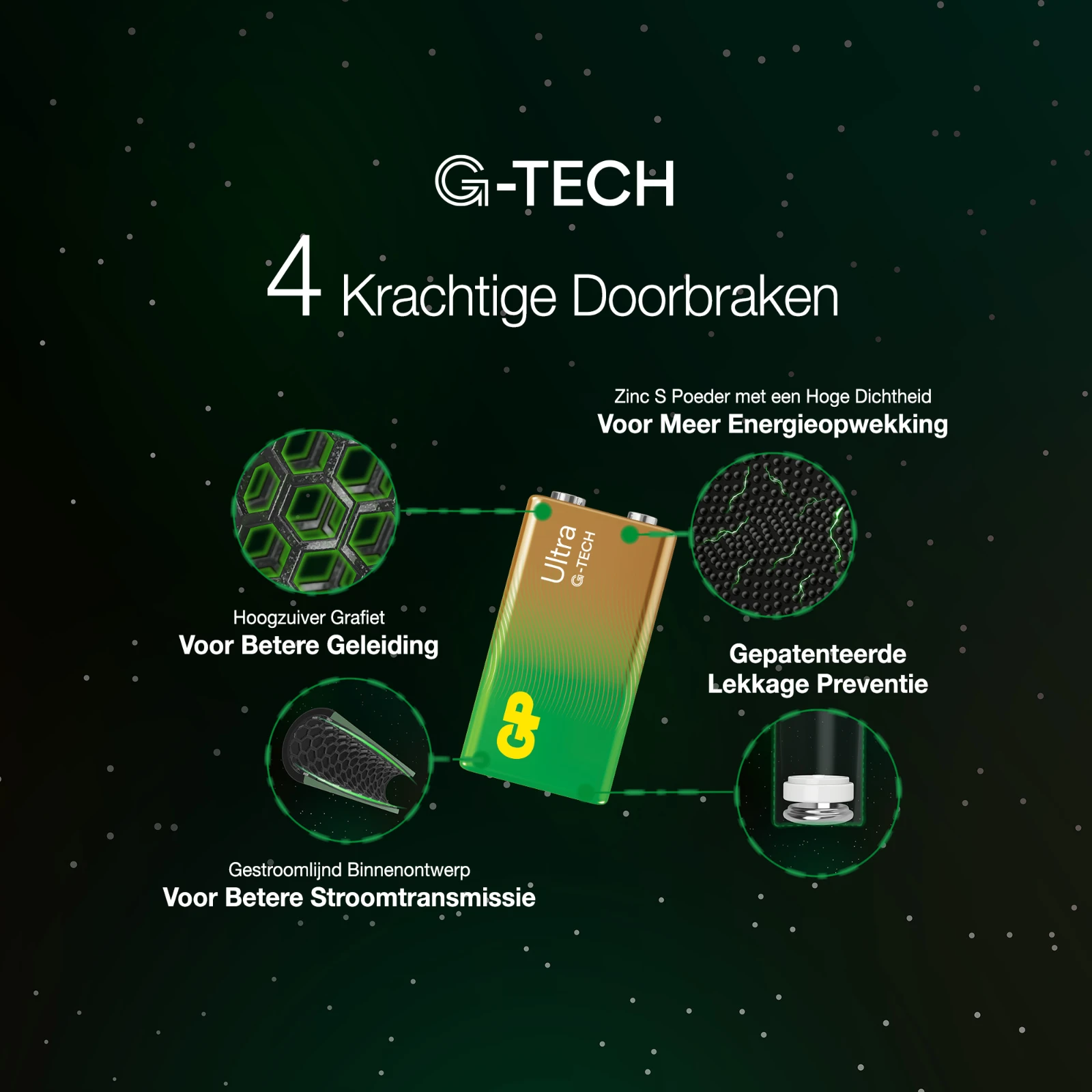 GP 9V Alkaline batterij Ultra G-TECH 1,5V (1 stuk)