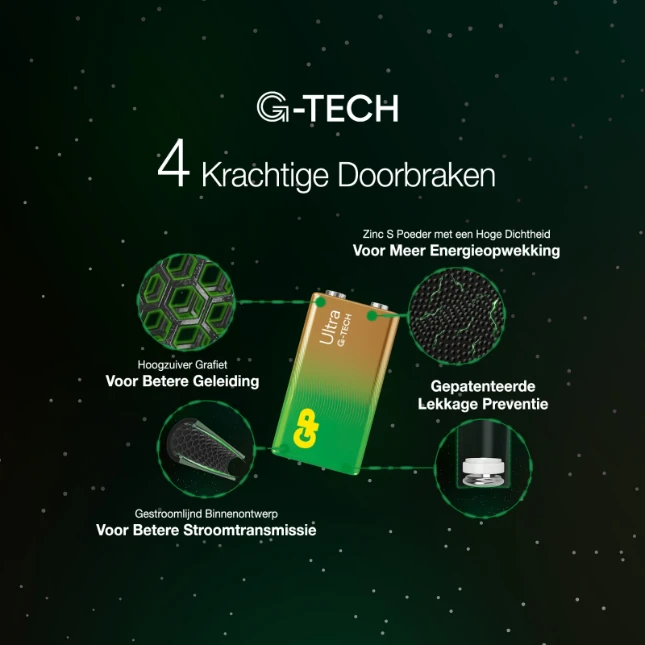 GP 9V Alkaline batterij Ultra G-TECH 1,5V (1 stuk)
