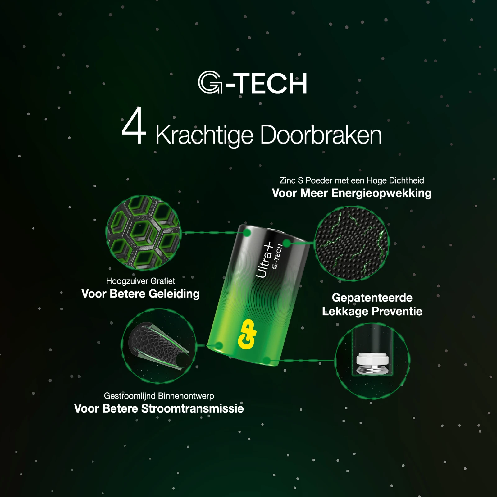 GP Alkaline D batterij Ultra Plus G-TECH 1,5V (2 stuks)