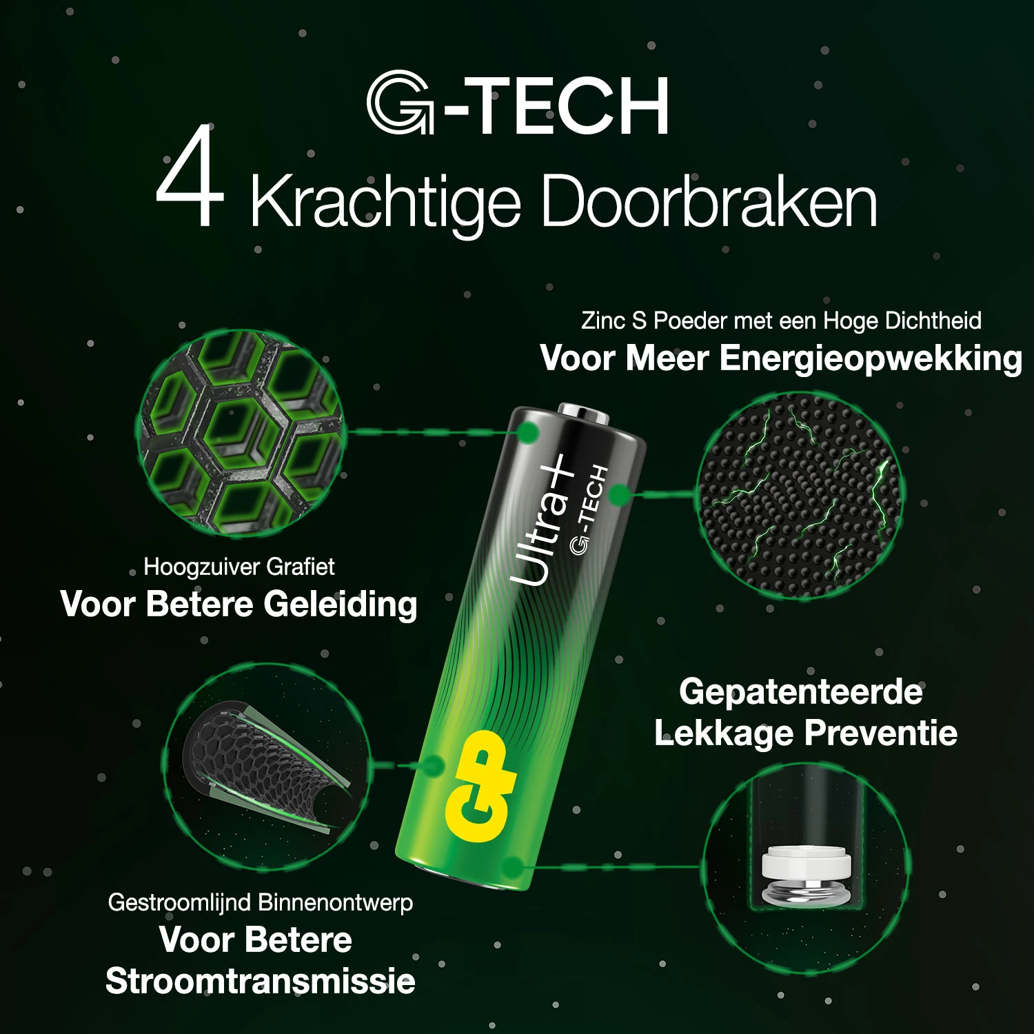 GP AA Alkaline batterij Ultra Plus G-TECH 1,5V (4 stuks)