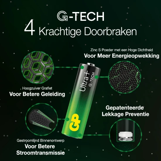 GP AA Alkaline batterij Ultra Plus G-TECH 1,5V (4 stuks)