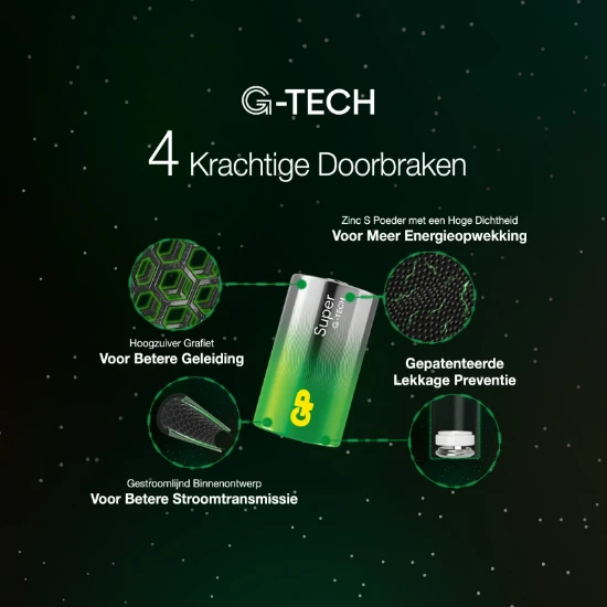 GP Alkaline C batterij Super G-TECH 1,5V (2 stuks)