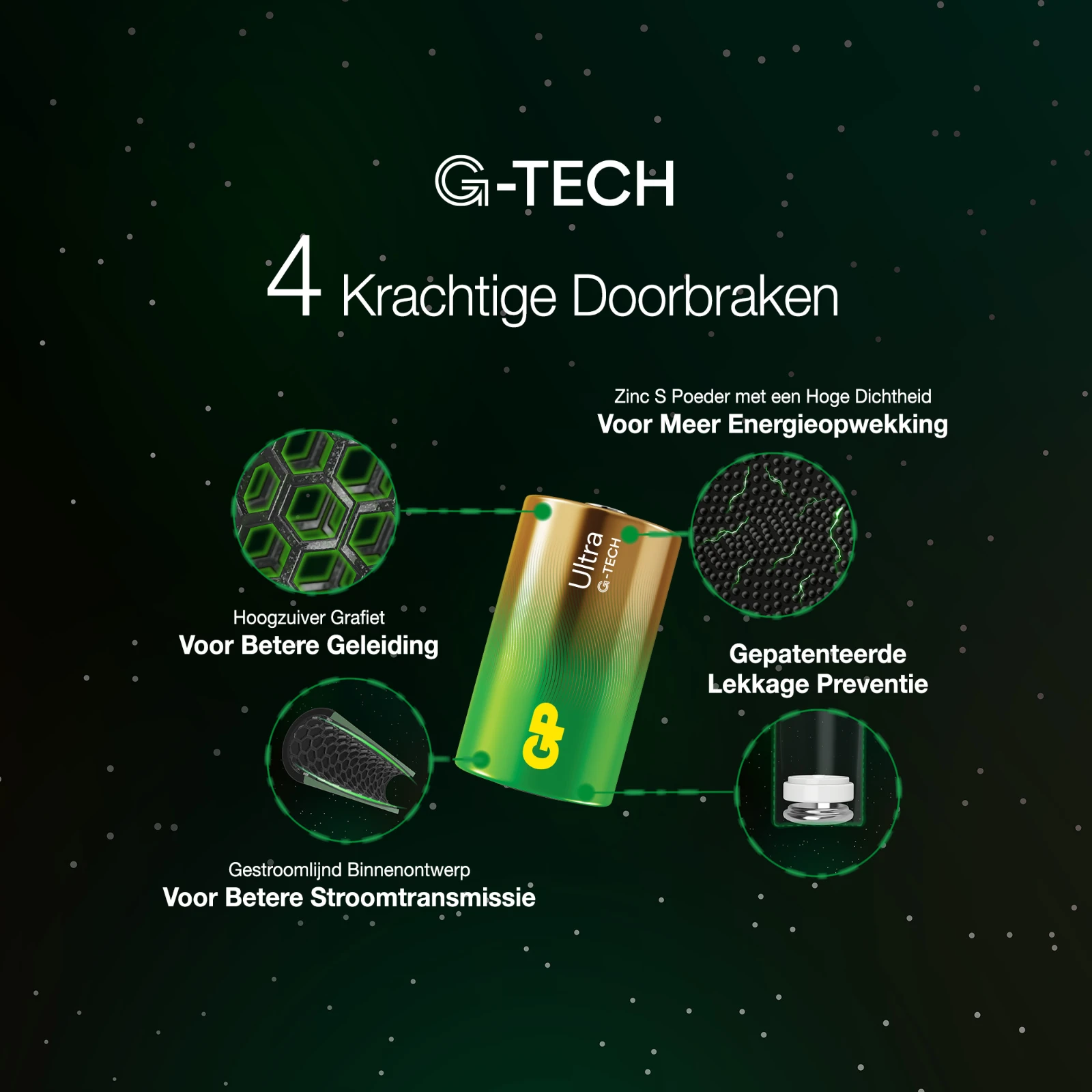 GP Alkaline D batterij Ultra G-TECH 1,5V (2 stuks)