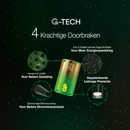 GP Alkaline D batterij Ultra G-TECH 1,5V (2 stuks)