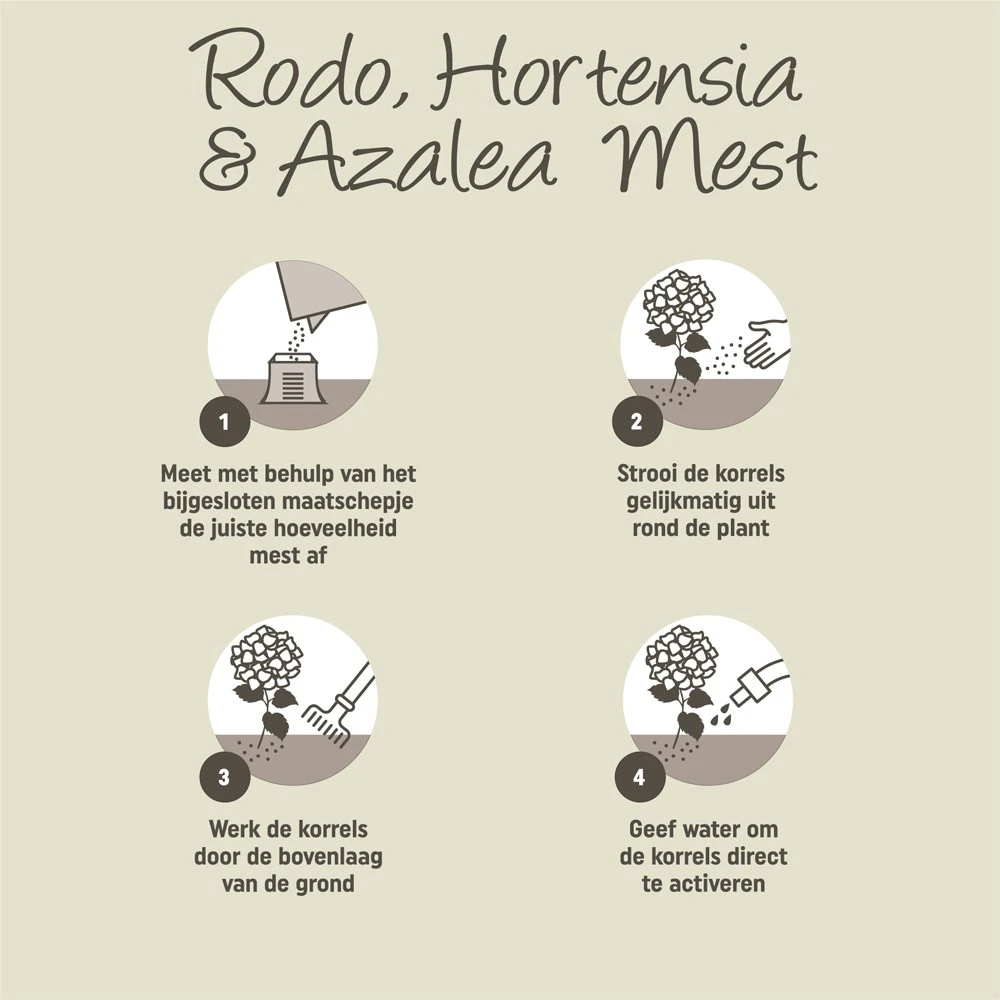 Pokon Rhododendron, Hortensia & Azalea Mest  2,5kg